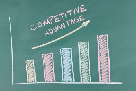 Competitive Advantage Mortgage